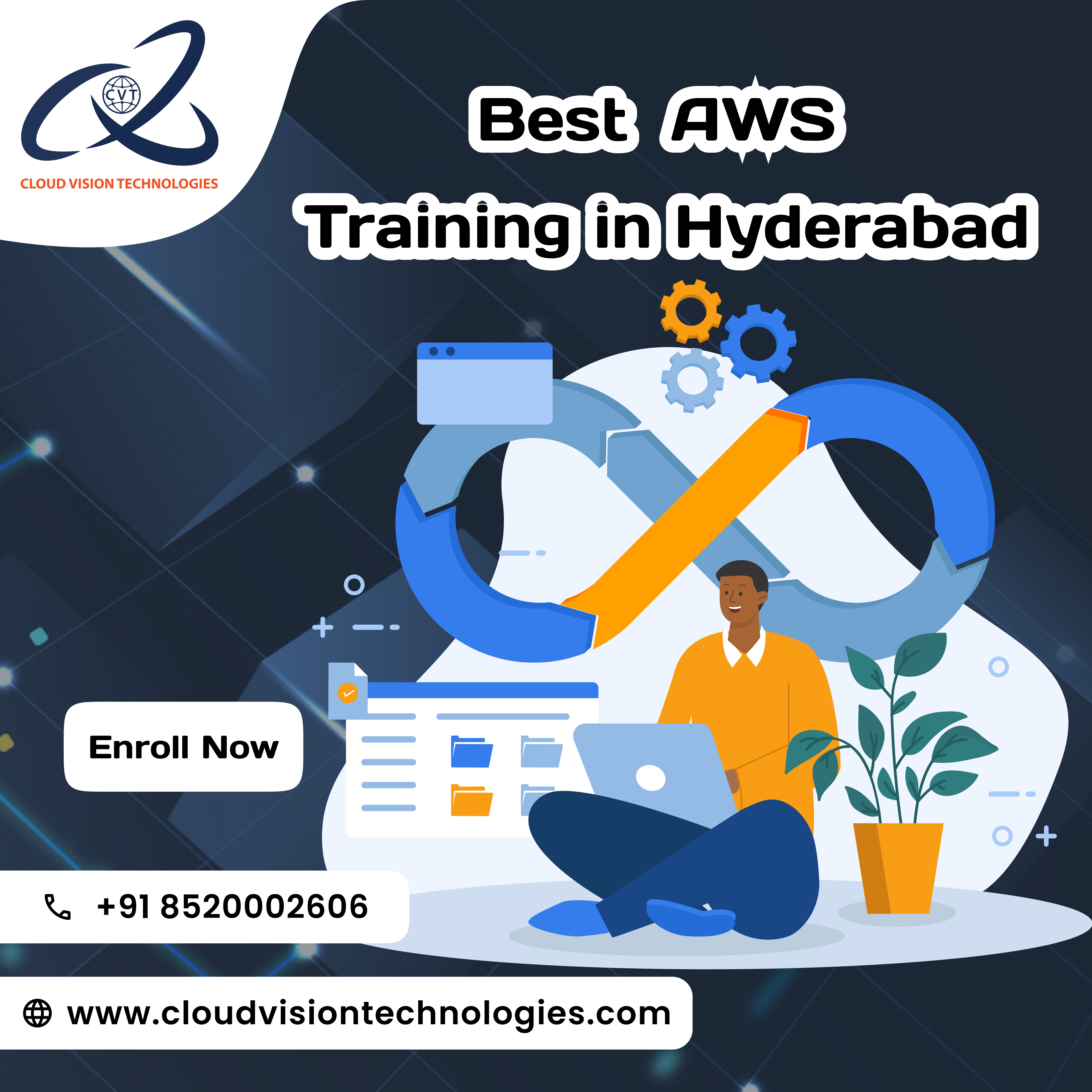 DevOps Training in Hyderabad