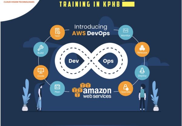 Azure DevOps Training in KPHB