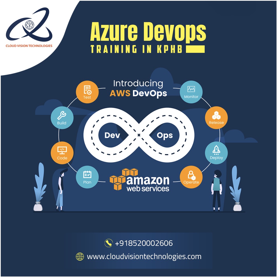 Azure DevOps Training in KPHB